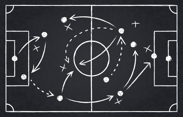 Os 10 Melhores Livros Sobre Táticas de Futebol tatica soccer